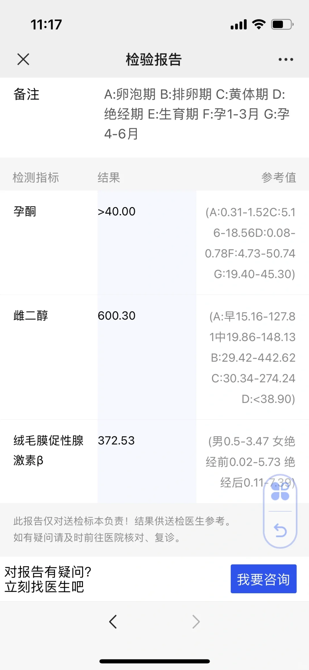 我的试管孕育日记：喜迎小宝宝