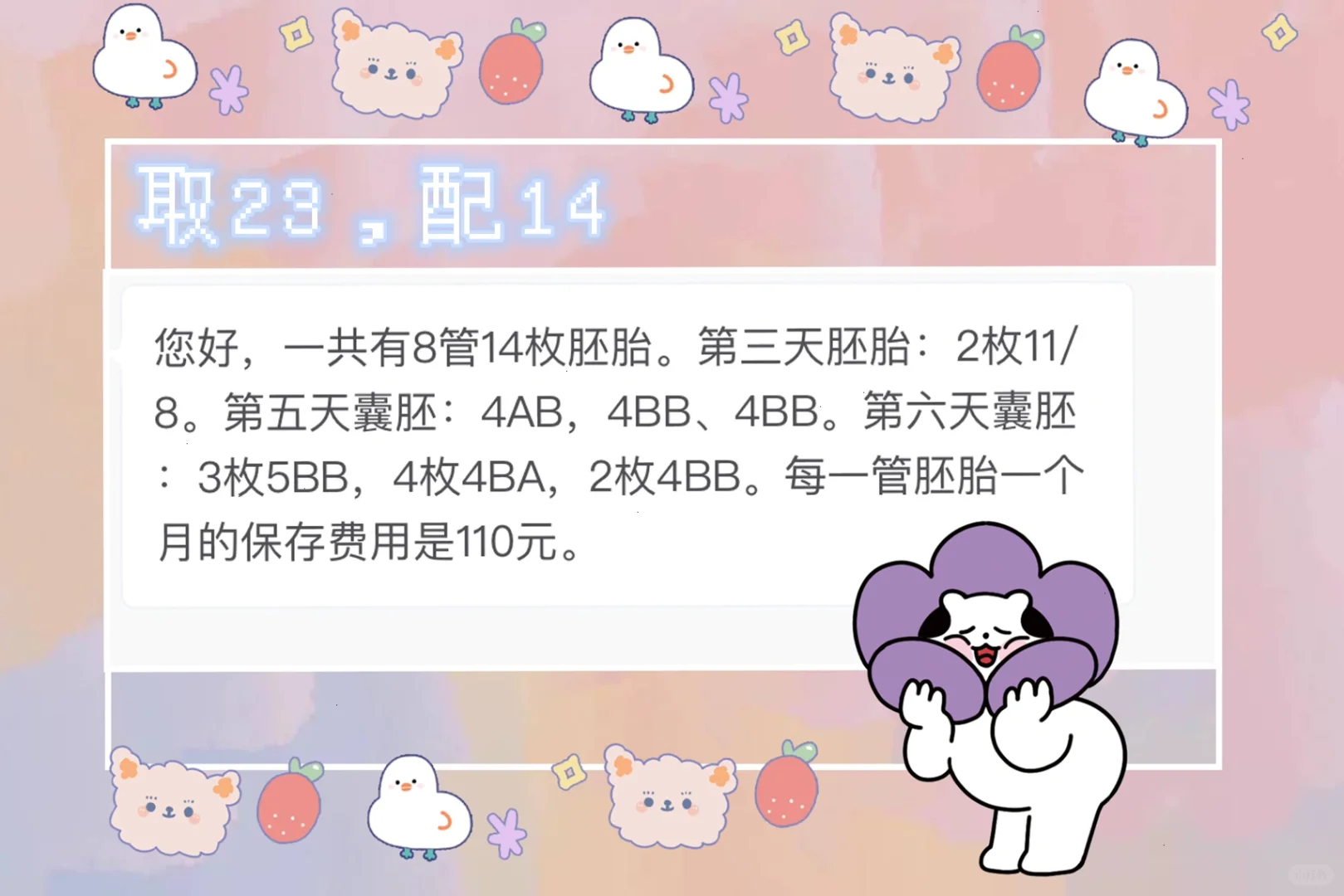 中六降调和胚胎情况！,代孕包成功方案